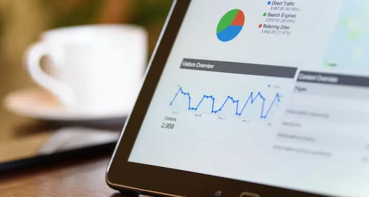 Robust Reporting Capabilities