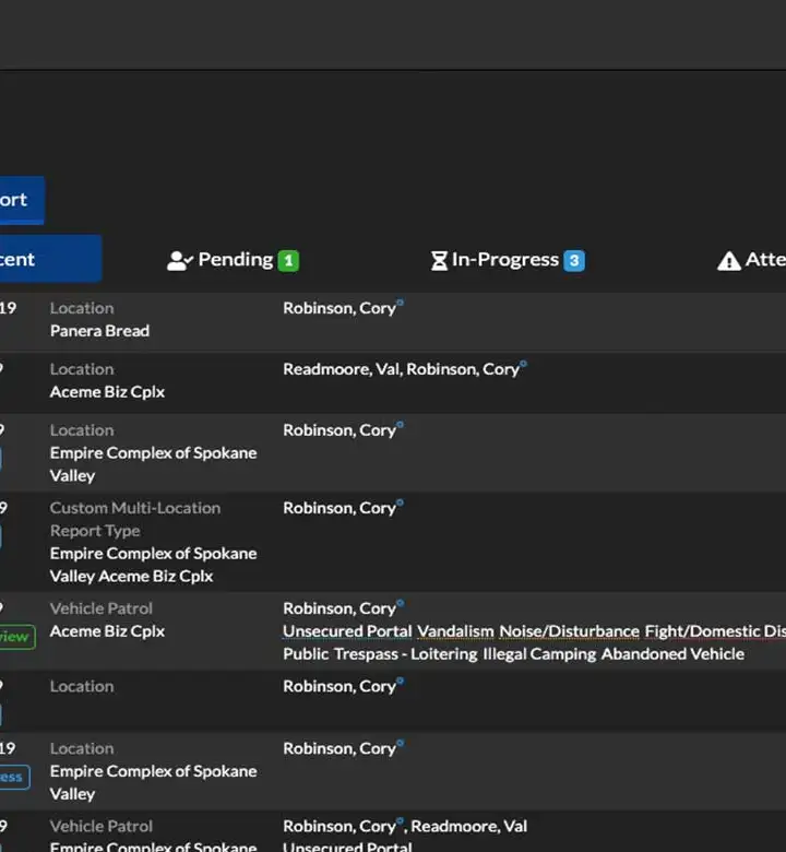 Therms Security Management Software