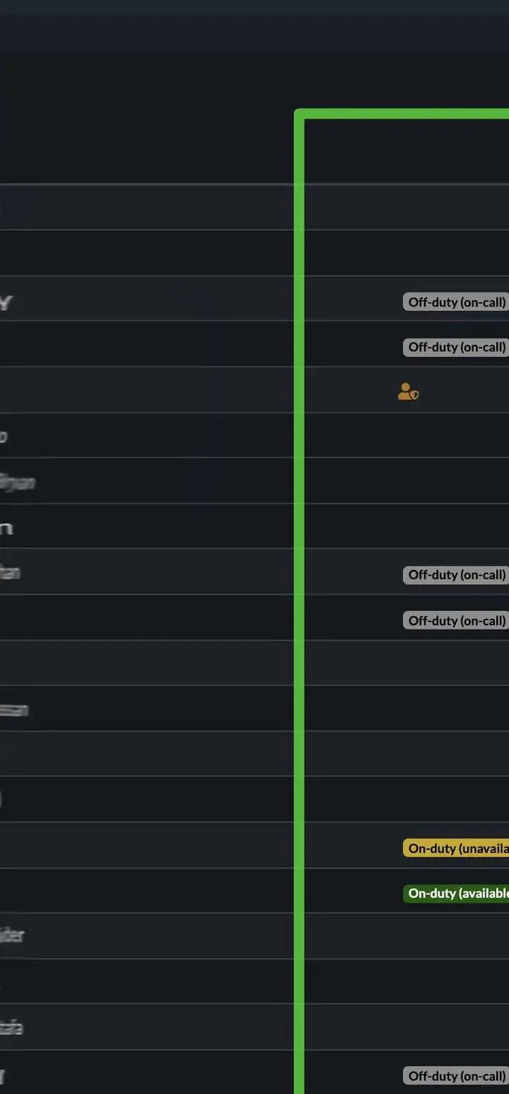Roster screen showing the duty status of each user.
