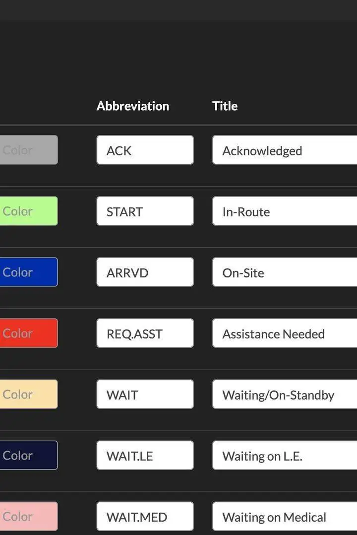 Dispatch Status config.