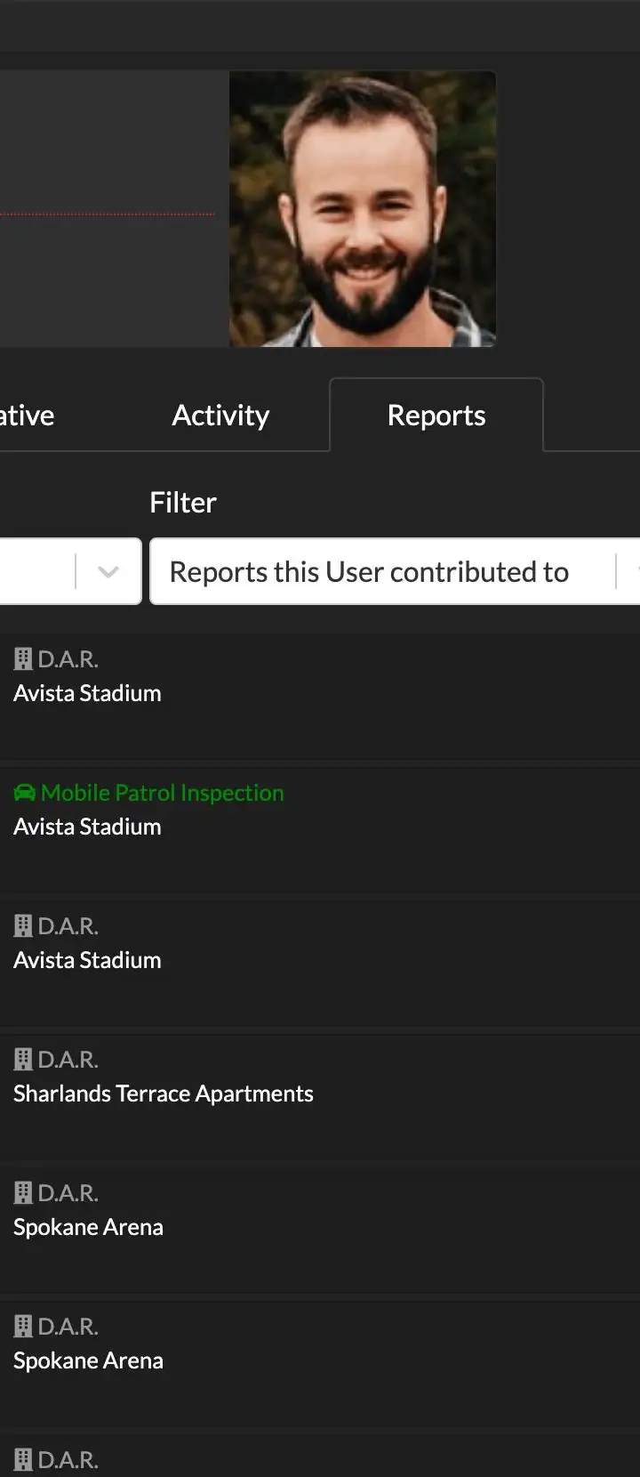 User Reports filtered by contributed by user.