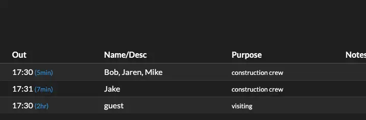 Access Log list