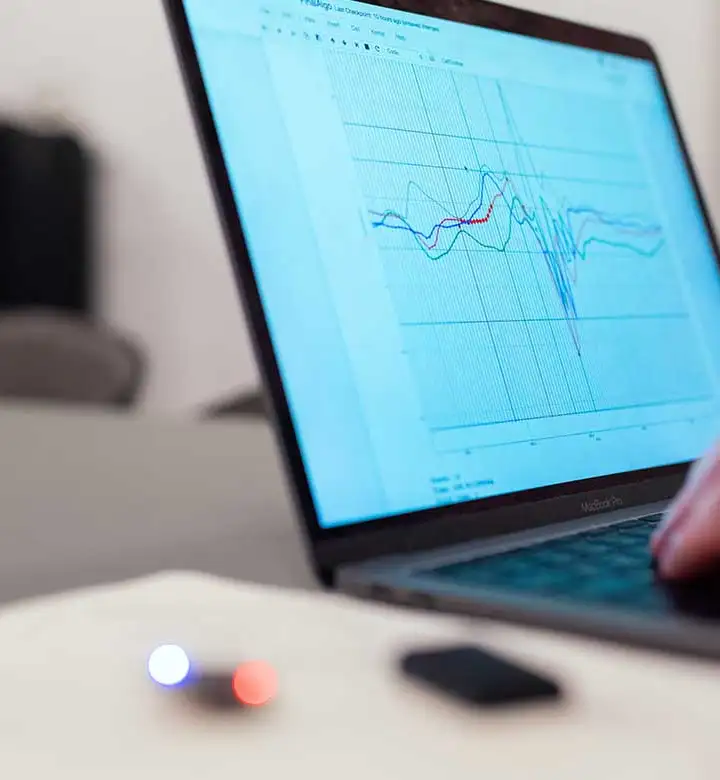 security guard analysis software